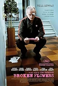 Broken Flowers (2005) watch-Broken Flowers (2005)
