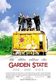 Garden State (2004) watch-Garden State (2004)