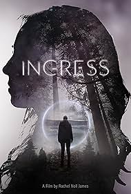 Ingress (0) watch-Ingress (0)