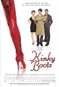 Kinky Boots (2006) watch-Kinky Boots (2006)