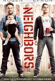 Neighbors (2014) watch-Neighbors (2014)
